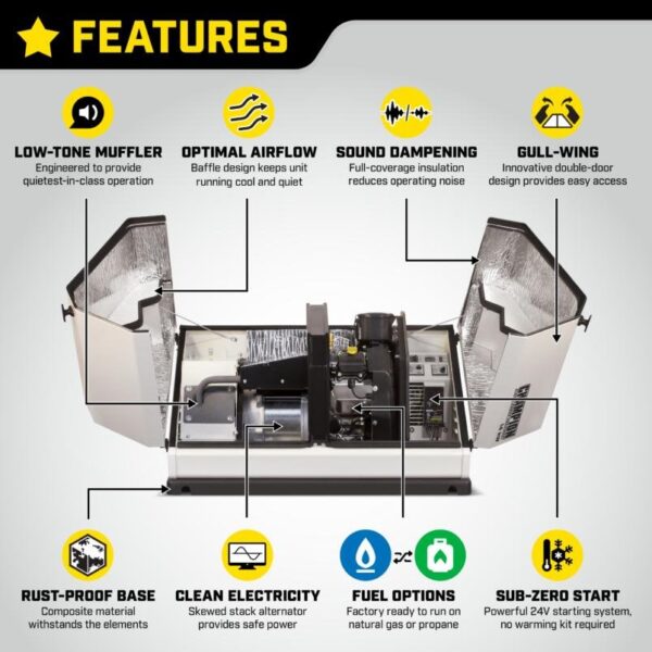 Champion 100837 14kW Home Standby Generator with 200 Amp Transfer Switch New - Image 4