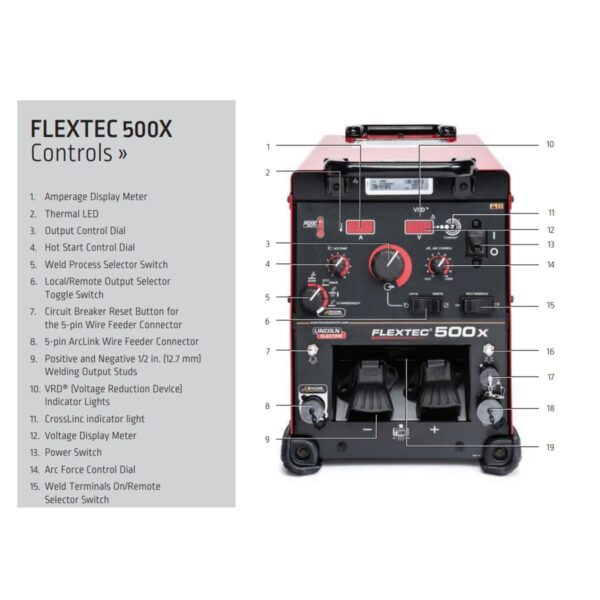 Lincoln Flextec 500X Pulsed MIG Multi Process Welder (K3607-1) - Image 9